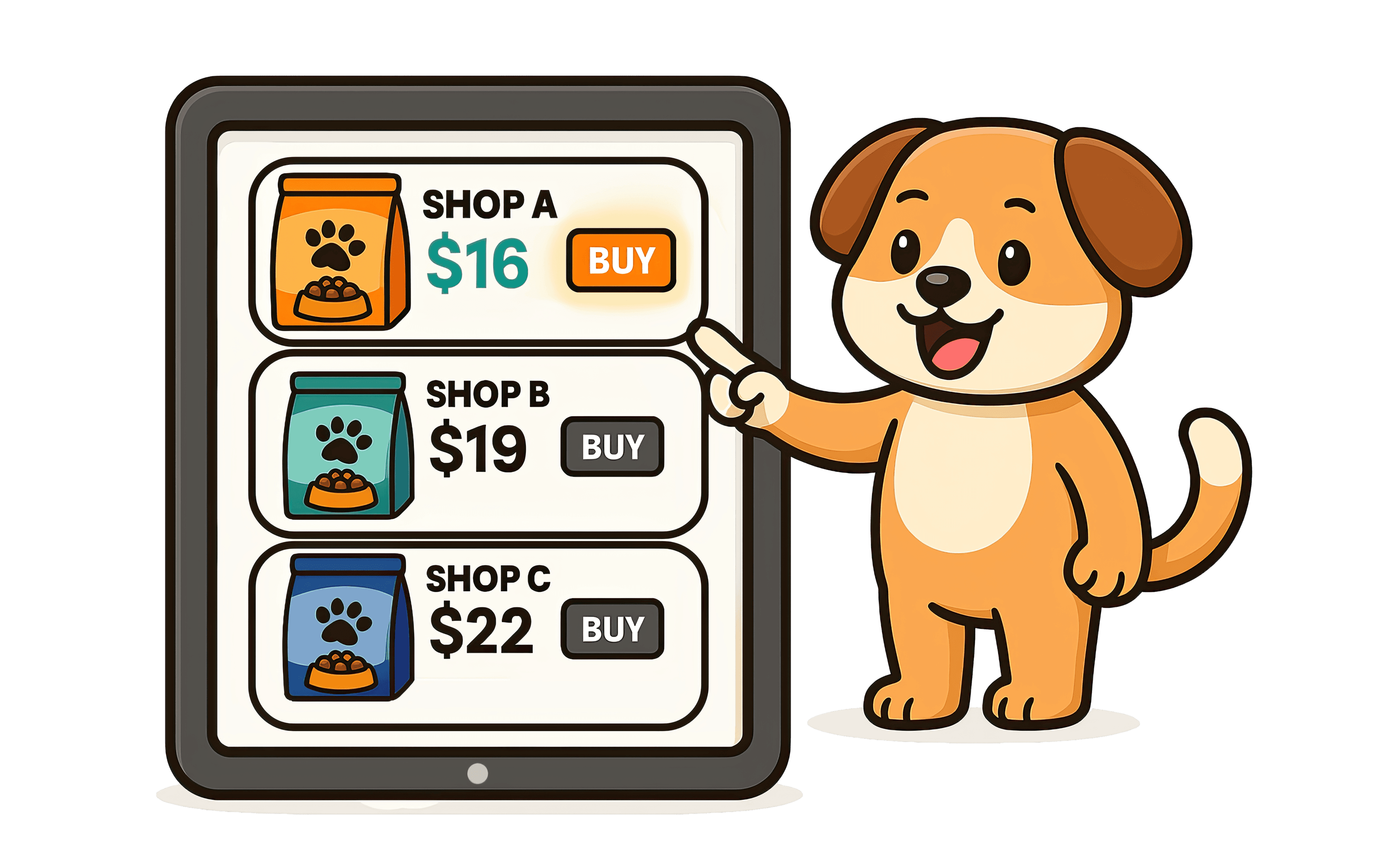 Never Overpay for Pet Food Again!